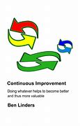Image result for Continuous Improvement Department Icon