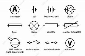 Image result for Electric Circuit Diagram Symbols