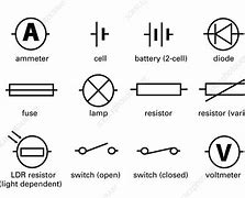 Image result for Open Circuit Symbol