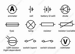 Image result for Symbolsof Electric Cells