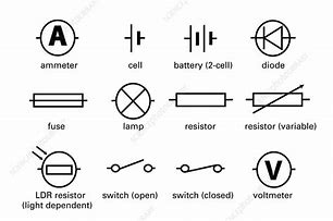 Image result for Circuit Diagram Symbols