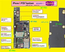 Image result for 3D Structure of iPhone PCB