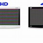 Image result for What Is 4K Aspect Ratio