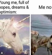Image result for Charlie Unicorn Meme