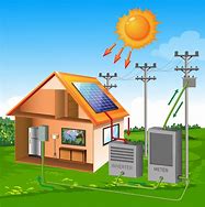 Image result for Solar Cell Cartoon