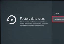 Image result for How to Reset the Sony Android TV Stock Images