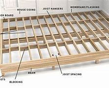Image result for Wood Deck Joist Spacing