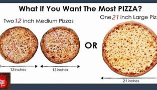 Image result for How Big Is a 12 Inch Ipzza