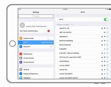 Image result for iPhone Passcode Settings