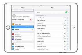 Image result for How Restore iPad From Backup