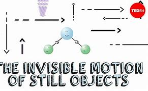 Image result for Experiment to Become Invisible