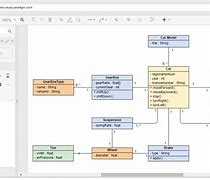 Image result for Schematic Diagram Drawing Online