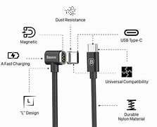 Image result for MacBook Pro Eprom Chip