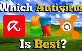 Image result for Antivirus for Windows XP