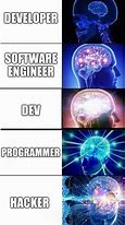 Image result for Software Developer Meme