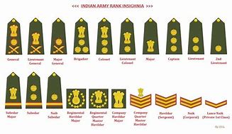 Image result for Indian Army Rank Insignia