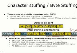 Image result for Byte Character