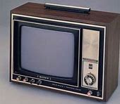 Image result for 80 Television