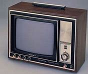 Image result for 90s Flat Screen TV