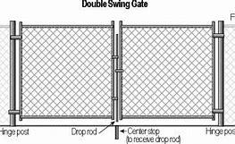 Image result for Chain Link Fence Double Gate Latch