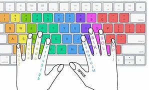 Image result for Touch Typing Diagram