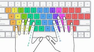 Image result for Touch Typing Keyboard