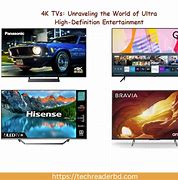 Image result for Largest 4K TV