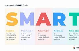 Image result for Smart Meaning Wallpaper