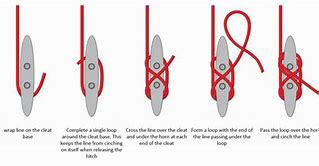Image result for Nautical Rope Knots On a Boat