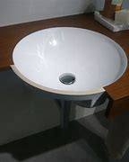 Image result for Undermount Sink Support Systems