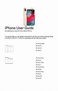 Image result for Apple iPhone 5S Manual