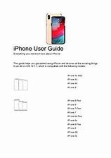 Image result for Apple iPhone 5S Guide