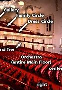 Image result for Heinz Hall Seating Chart
