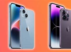 Image result for iPhone 14 Pro Teal