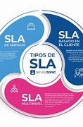 Image result for sl�a