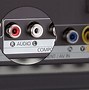 Image result for TCL 65 Inch TV Digital Audio Out Optical Socket