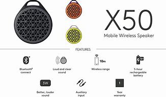 Image result for Wireless Bluetooth Speaker Kits