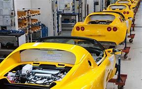 Image result for Incline a Car in Factory