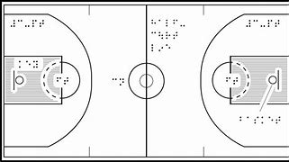 Image result for NBA Basketball Court Diagram