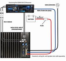 Image result for Car Amplifier Sound Strs411