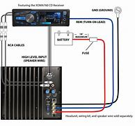 Image result for Car Audio Speaker Wiring Diagrams