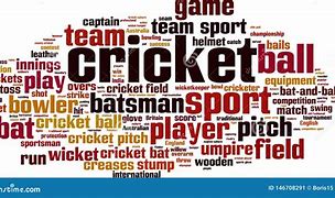 Image result for Cricket World Word Art