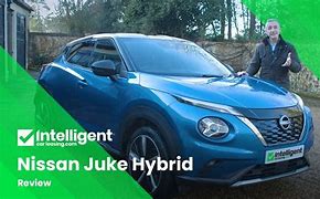 Image result for Nissan Juke Hybrid