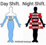 Image result for Night Shift Wojak Meme