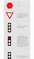 Image result for Basic Road Signs