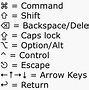 Image result for Symbols On Mac Keyboard