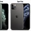 Image result for iPhone 11 Pro Max GB Sizes