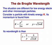 Image result for De Broglie Model and Neutrons