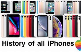 Image result for Generations of iPhones in Order