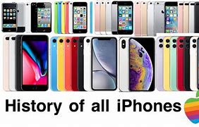 Image result for All Generations of iPhones